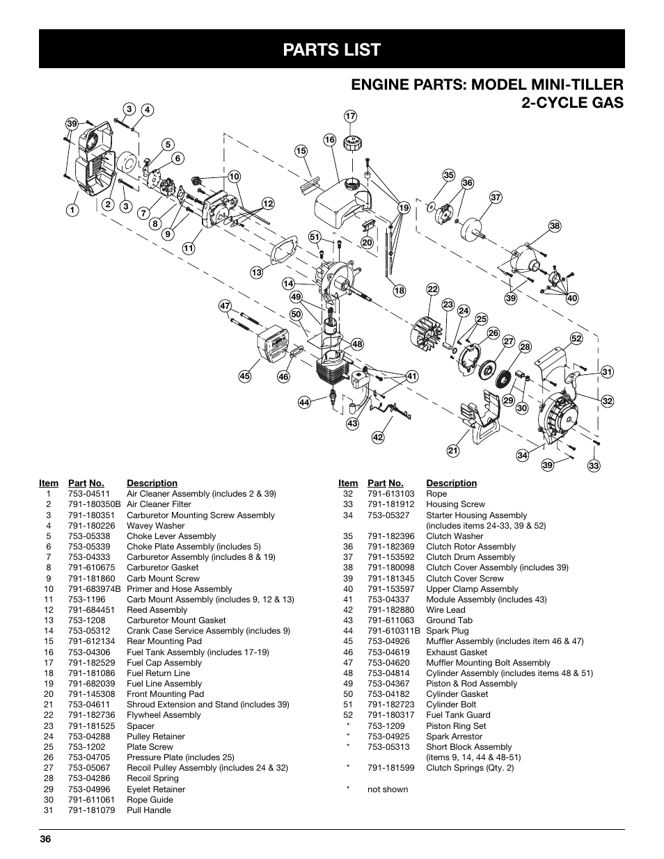 Parts list, Engine parts: model mini-tiller 2-cycle gas | Craftsman 316.292620 User Manual | Page 36 / 40