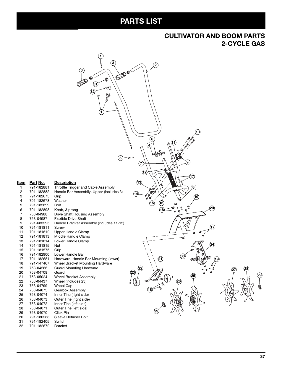 Parts list, Cultivator and boom parts 2-cycle gas | Craftsman 316.292620 User Manual | Page 37 / 40