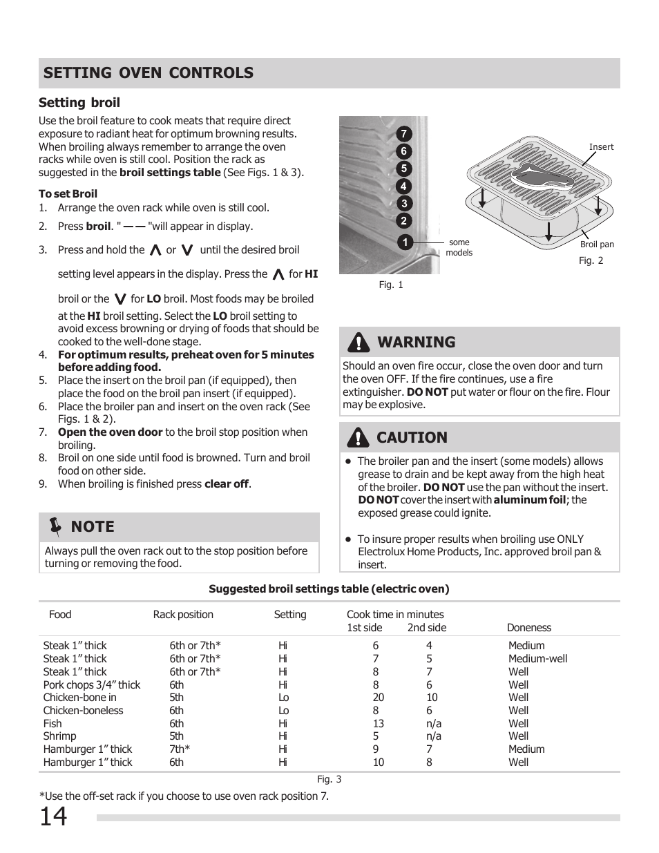 Caution warning, Setting oven controls | FRIGIDAIRE FFEF3015PB User Manual | Page 14 / 24