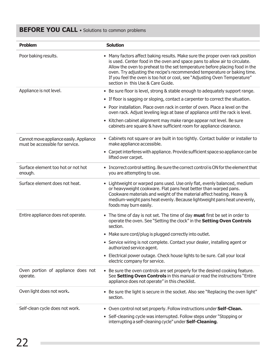 Before you call | FRIGIDAIRE FFEF3015PB User Manual | Page 22 / 24