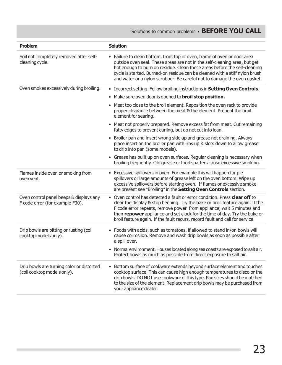 Before you call | FRIGIDAIRE FFEF3015PB User Manual | Page 23 / 24