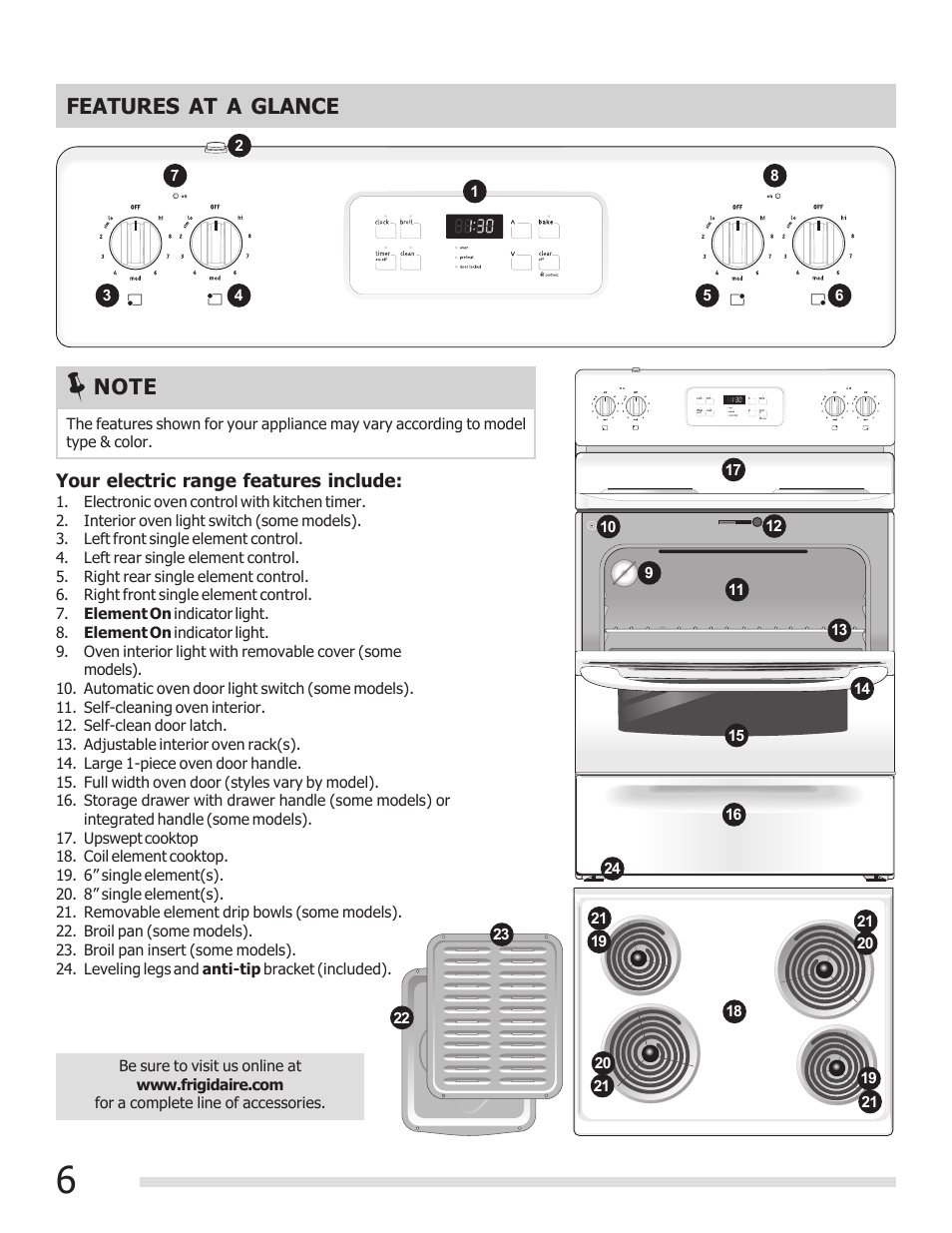 Features at a glance | FRIGIDAIRE FFEF3015PB User Manual | Page 6 / 24