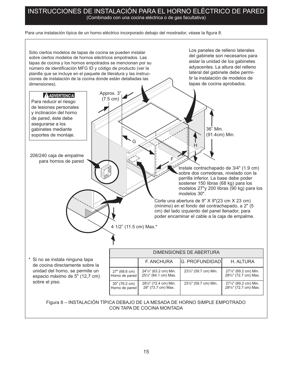 FRIGIDAIRE FFET2725PS User Manual | Page 15 / 24