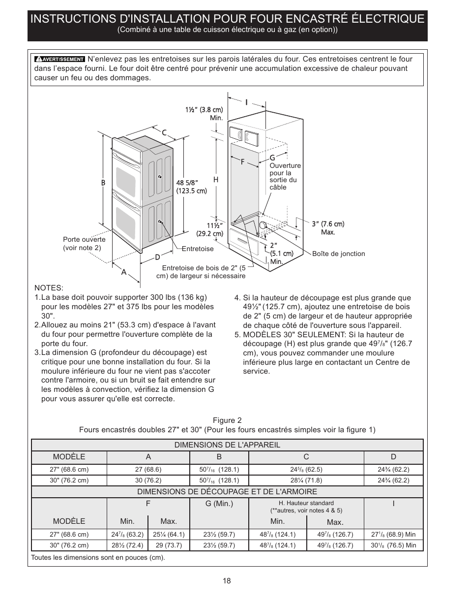 FRIGIDAIRE FFET2725PS User Manual | Page 18 / 24