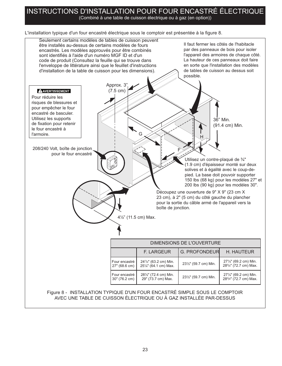 FRIGIDAIRE FFET2725PS User Manual | Page 23 / 24