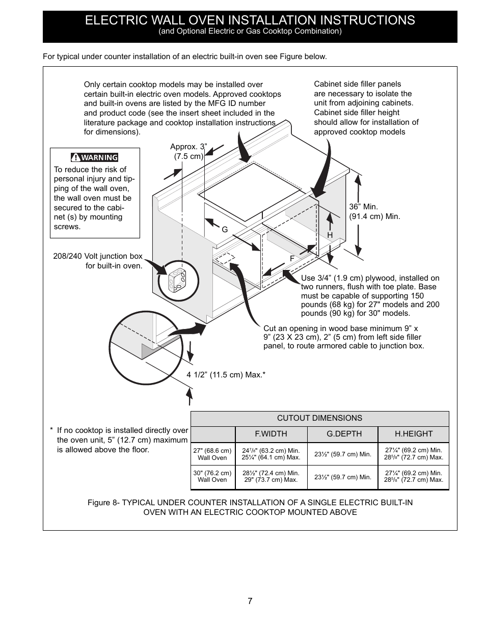Electric wall oven installation instructions | FRIGIDAIRE FFET2725PS User Manual | Page 7 / 24
