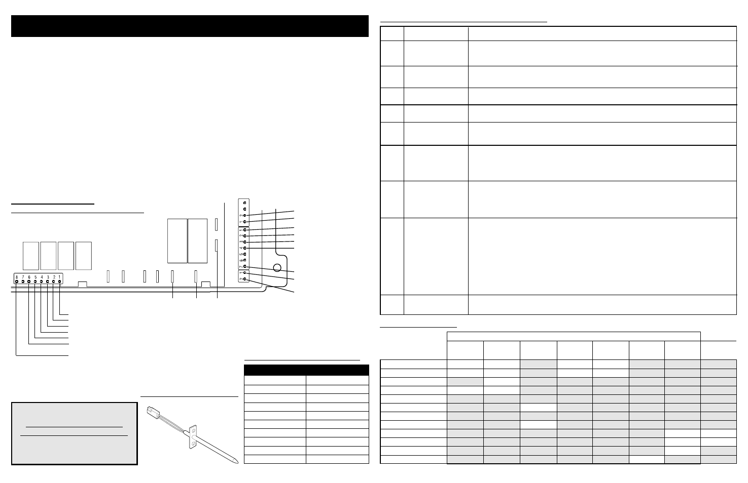 FRIGIDAIRE FGGF3054MB User Manual | 2 pages