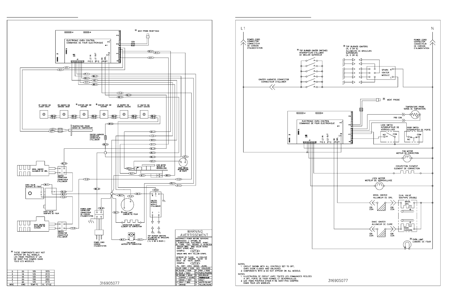 FRIGIDAIRE FGGF3054MB User Manual | Page 2 / 2