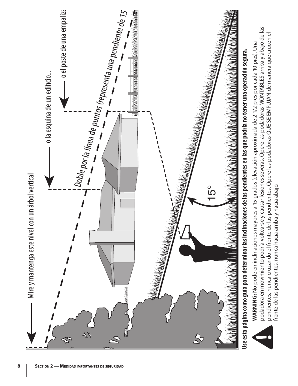 MTD Series 080 User Manual | Page 28 / 40