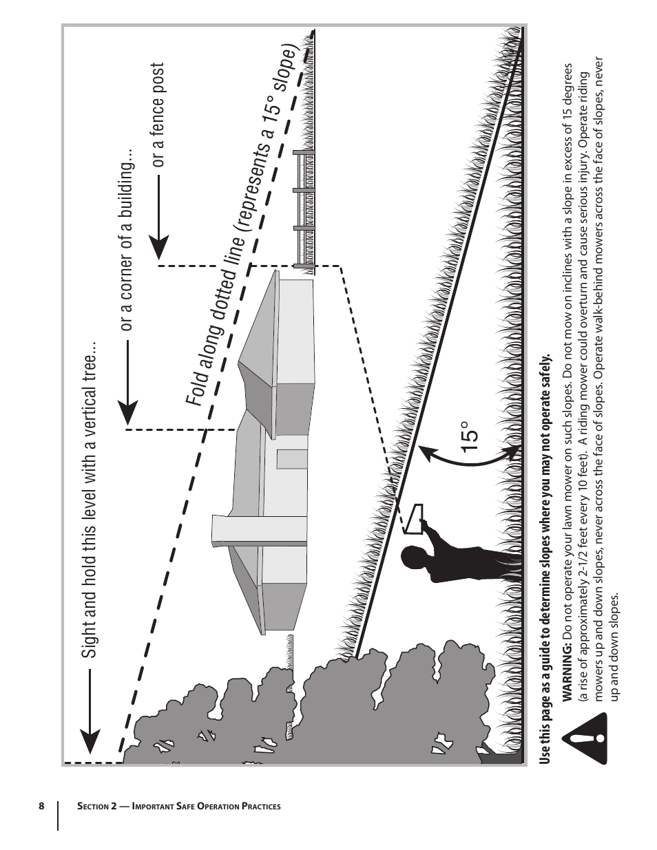 Fold along dotted line (represents a 15° slope) | MTD Series 080 User Manual | Page 8 / 40