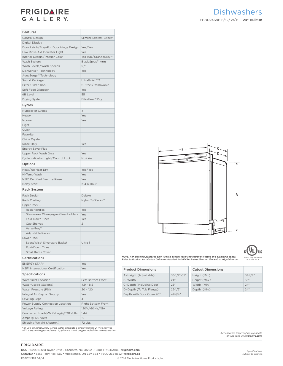 Dishwashers | FRIGIDAIRE FGBD2438PB User Manual | Page 2 / 7