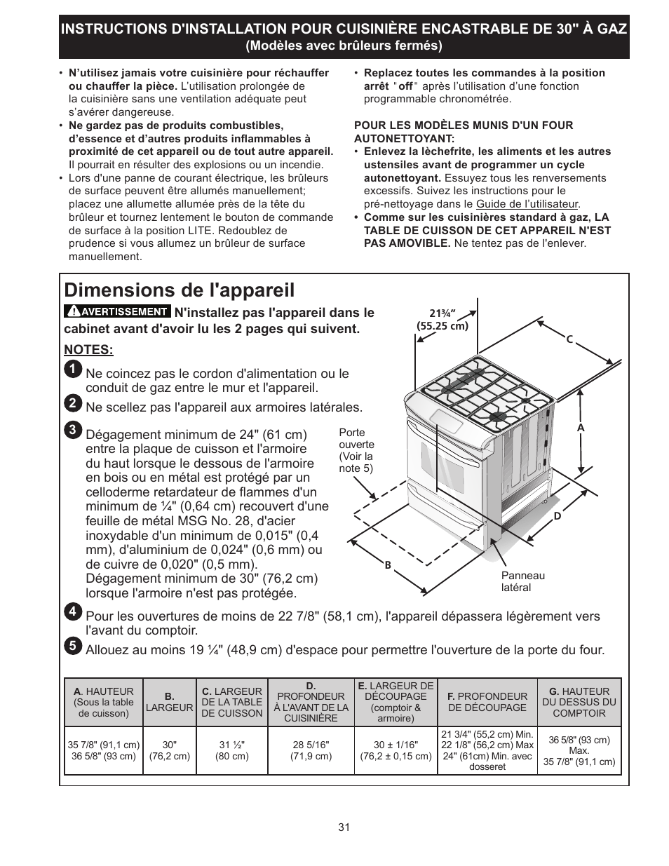 Dimensions de l'appareil | FRIGIDAIRE FGGS3065PF User Manual | Page 31 / 44