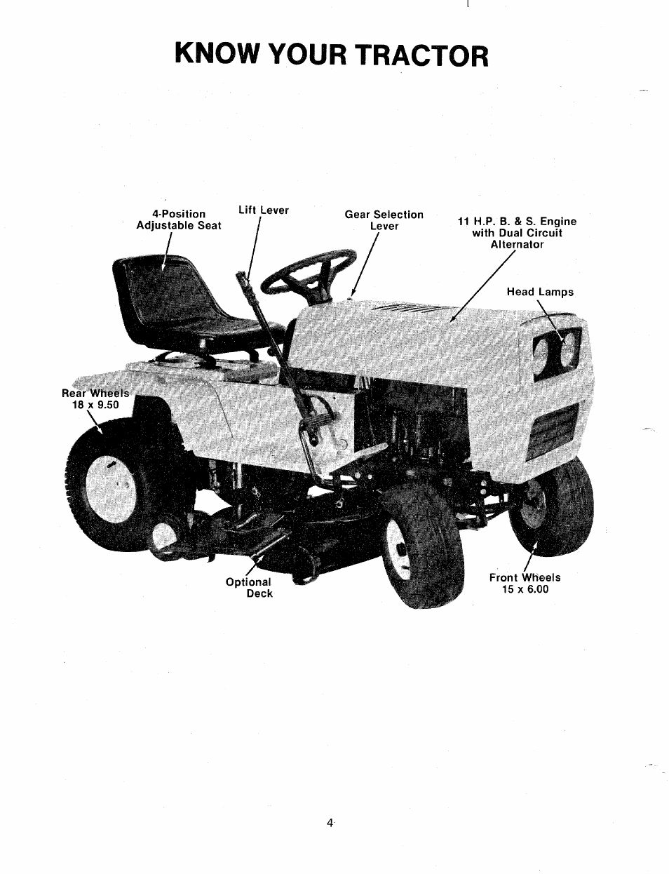 Know your tractor | Bolens 131-730A User Manual | Page 4 / 32