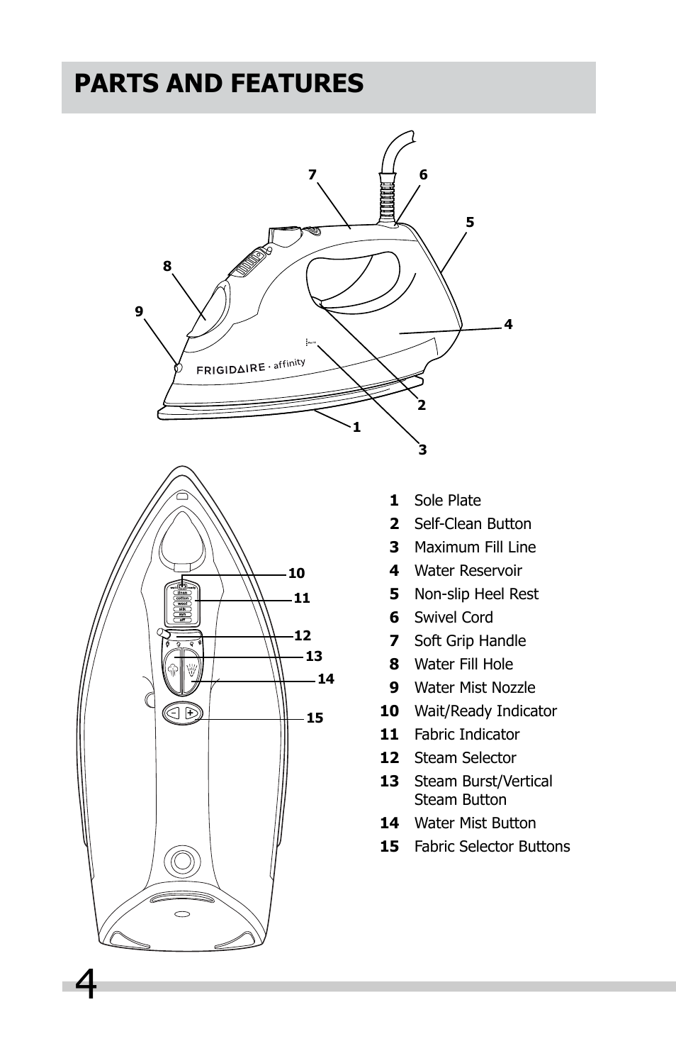 Parts and features | FRIGIDAIRE FAFI15D7MN User Manual | Page 4 / 10