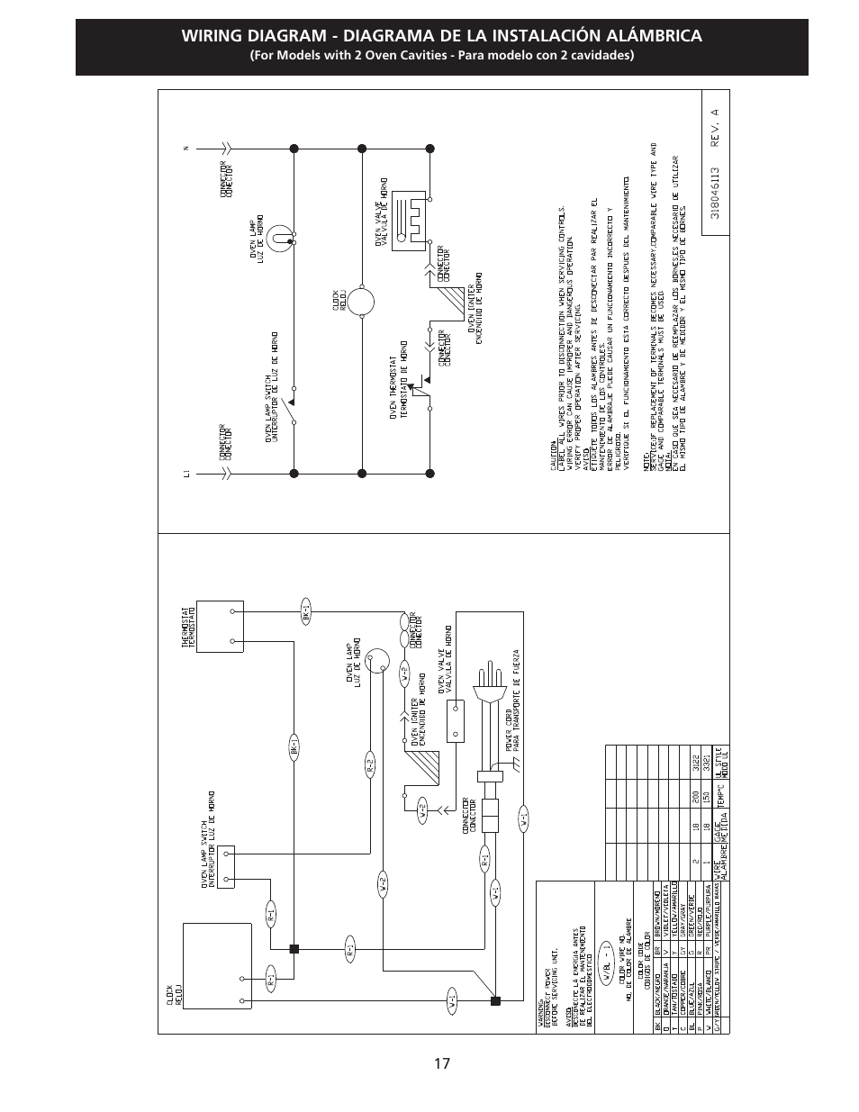 FRIGIDAIRE FGB24T3ES User Manual | Page 17 / 20