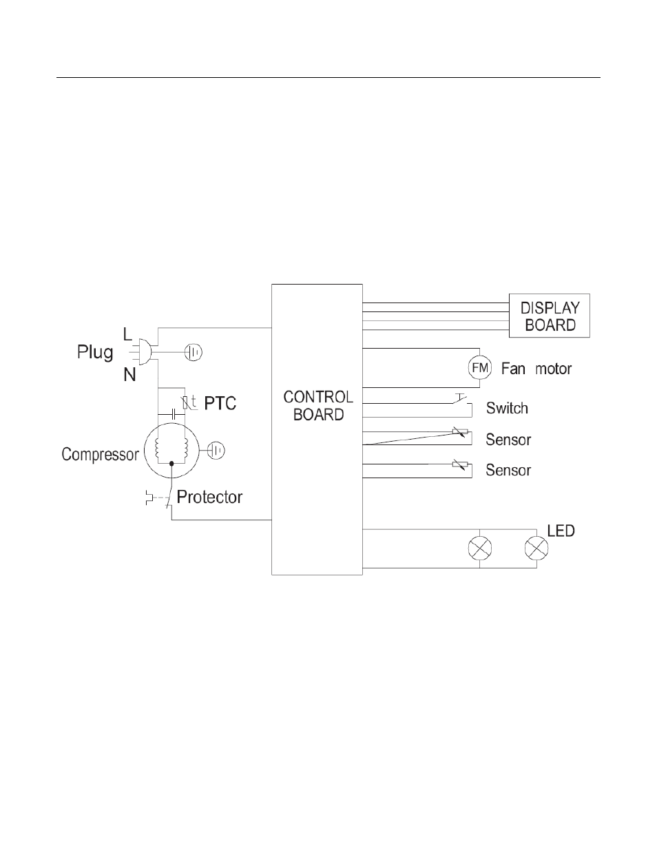 FRIGIDAIRE FFWC3822QS User Manual | Page 4 / 4