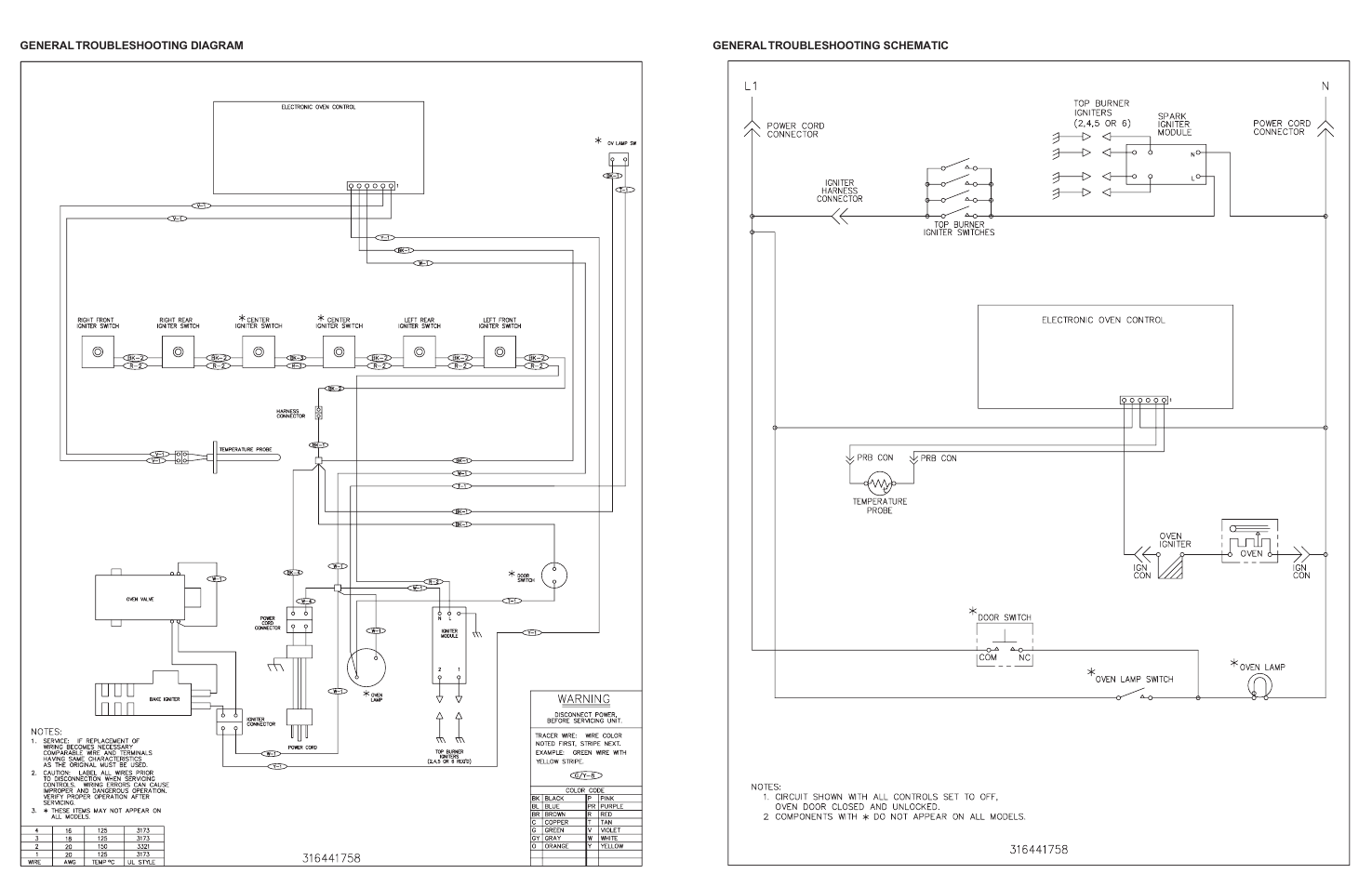 FRIGIDAIRE FFGF3049LS User Manual | Page 2 / 2