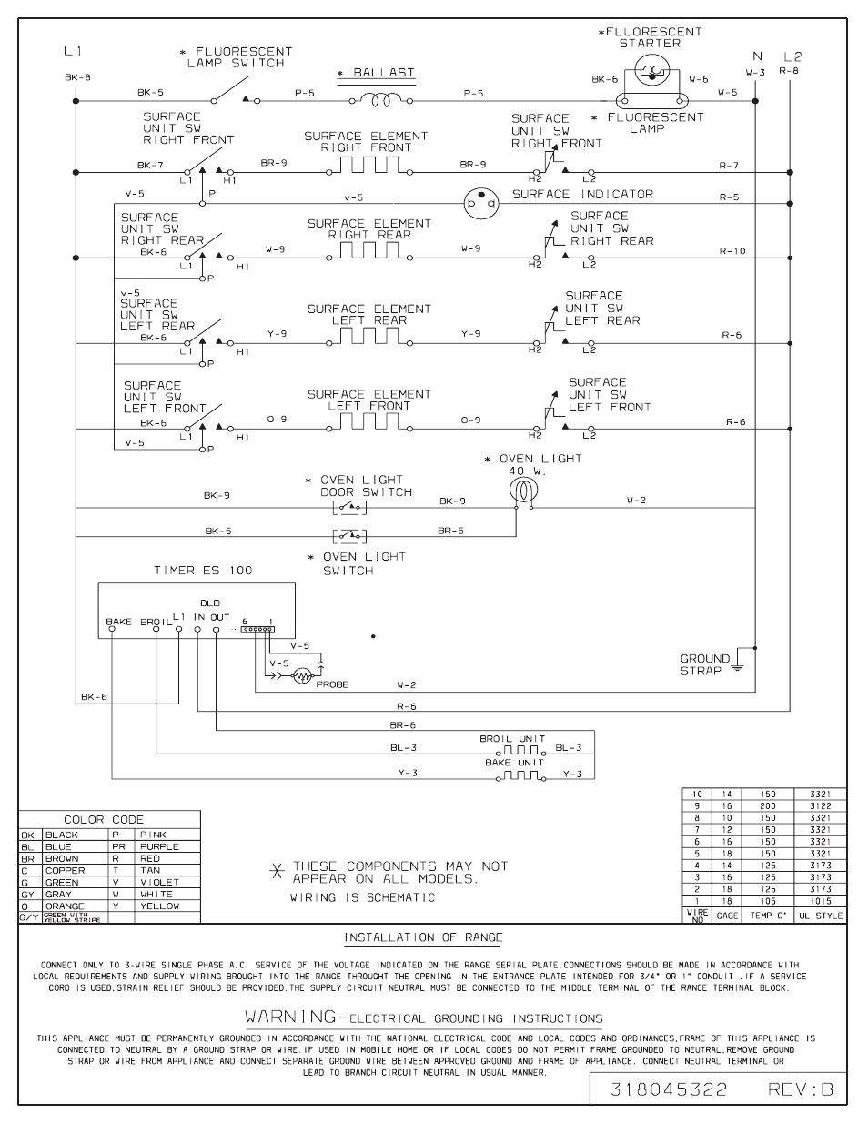 FRIGIDAIRE FFEF4005LW User Manual | 1 page