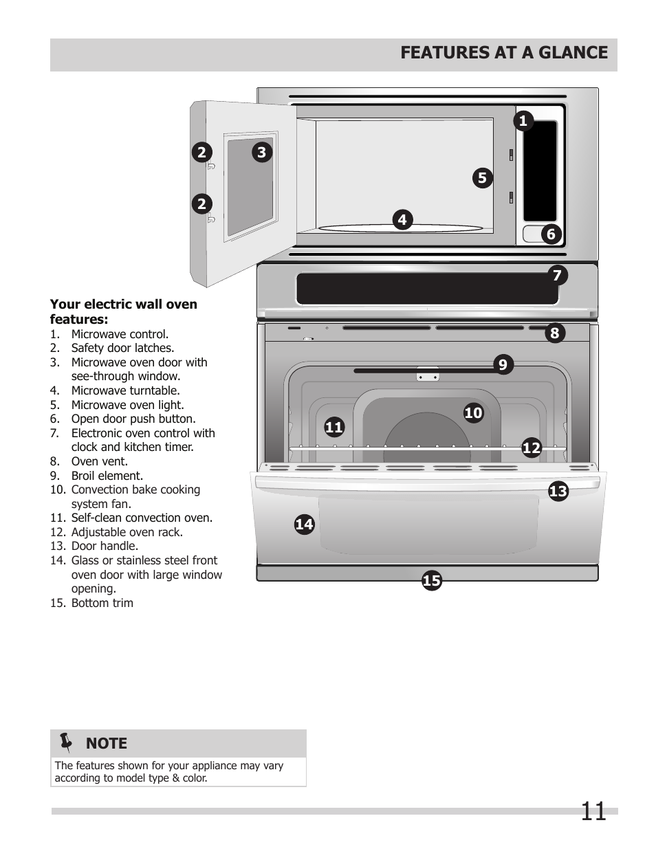 Features at a glance | FRIGIDAIRE FGMC2765PB User Manual | Page 11 / 48