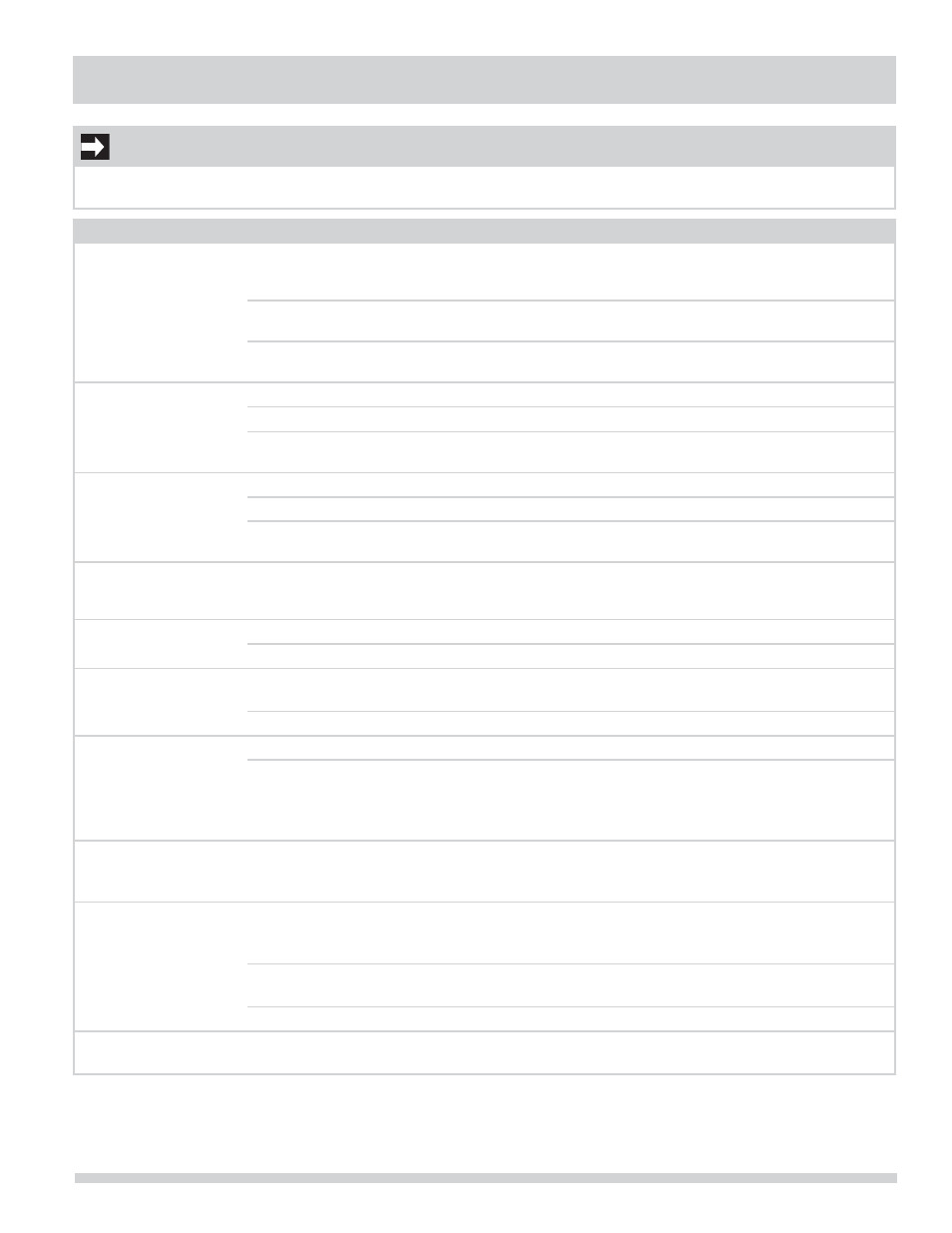 Before you call, Solutions to common problems), Important | FRIGIDAIRE FFEF4017LB User Manual | Page 29 / 32