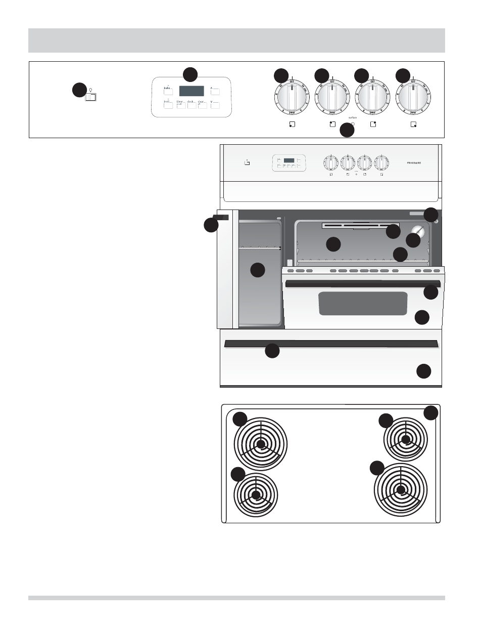 Features at a glance - model a | FRIGIDAIRE FFEF4017LB User Manual | Page 6 / 32