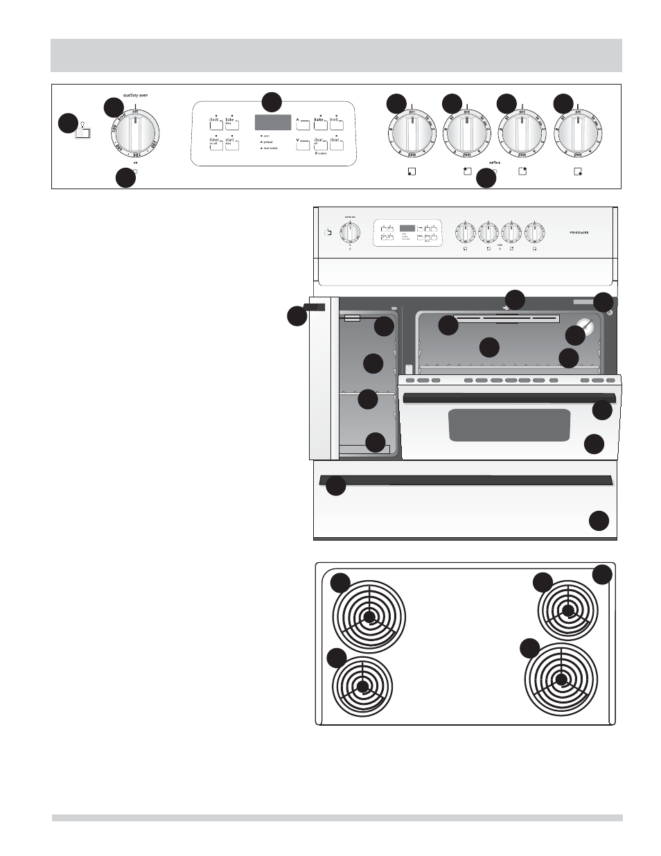Model b - features at a glance | FRIGIDAIRE FFEF4017LB User Manual | Page 7 / 32