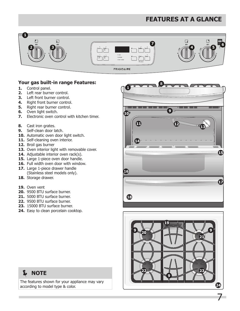 Features at a glance | FRIGIDAIRE FFGS3025LS User Manual | Page 7 / 24