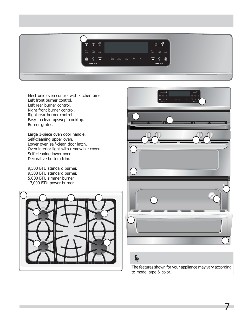 Features at a glance | FRIGIDAIRE FGGF301DNB User Manual | Page 7 / 28