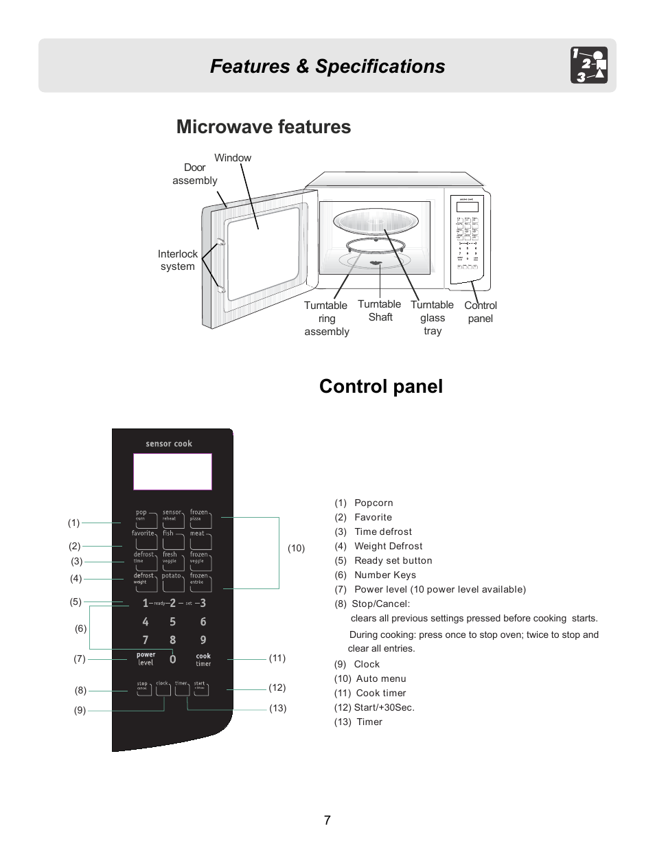 FRIGIDAIRE FFCE1439LB User Manual | Page 7 / 20