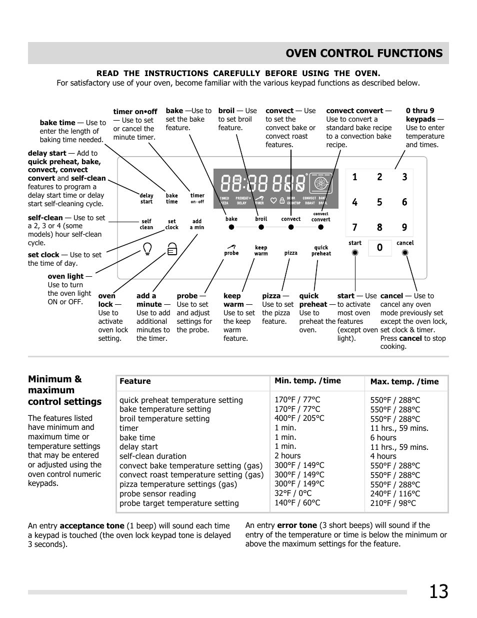 Oven control functions | FRIGIDAIRE FGGF3054MW User Manual | Page 13 / 40