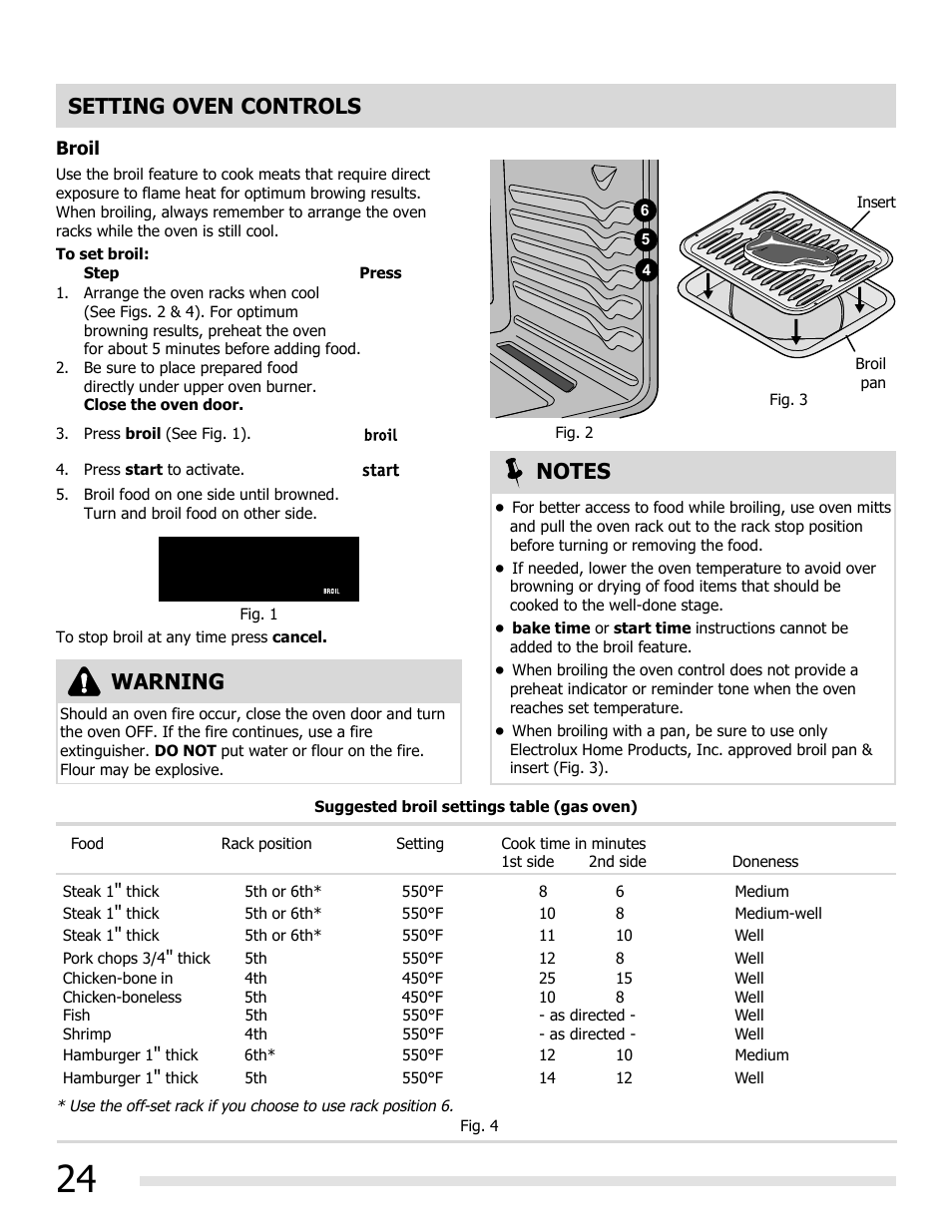 Setting oven controls, Warning | FRIGIDAIRE FGGF3054MW User Manual | Page 24 / 40