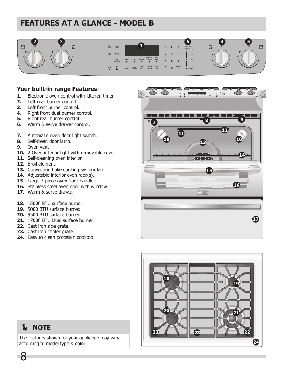 Features at a glance - model b, Your built-in range features | FRIGIDAIRE FPDS3085KF User Manual | Page 8 / 40