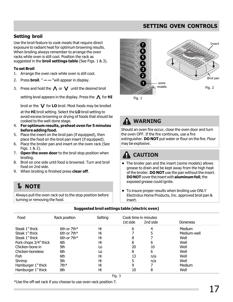 Setting oven controls, Caution warning | FRIGIDAIRE FFEF3048LS User Manual | Page 17 / 28