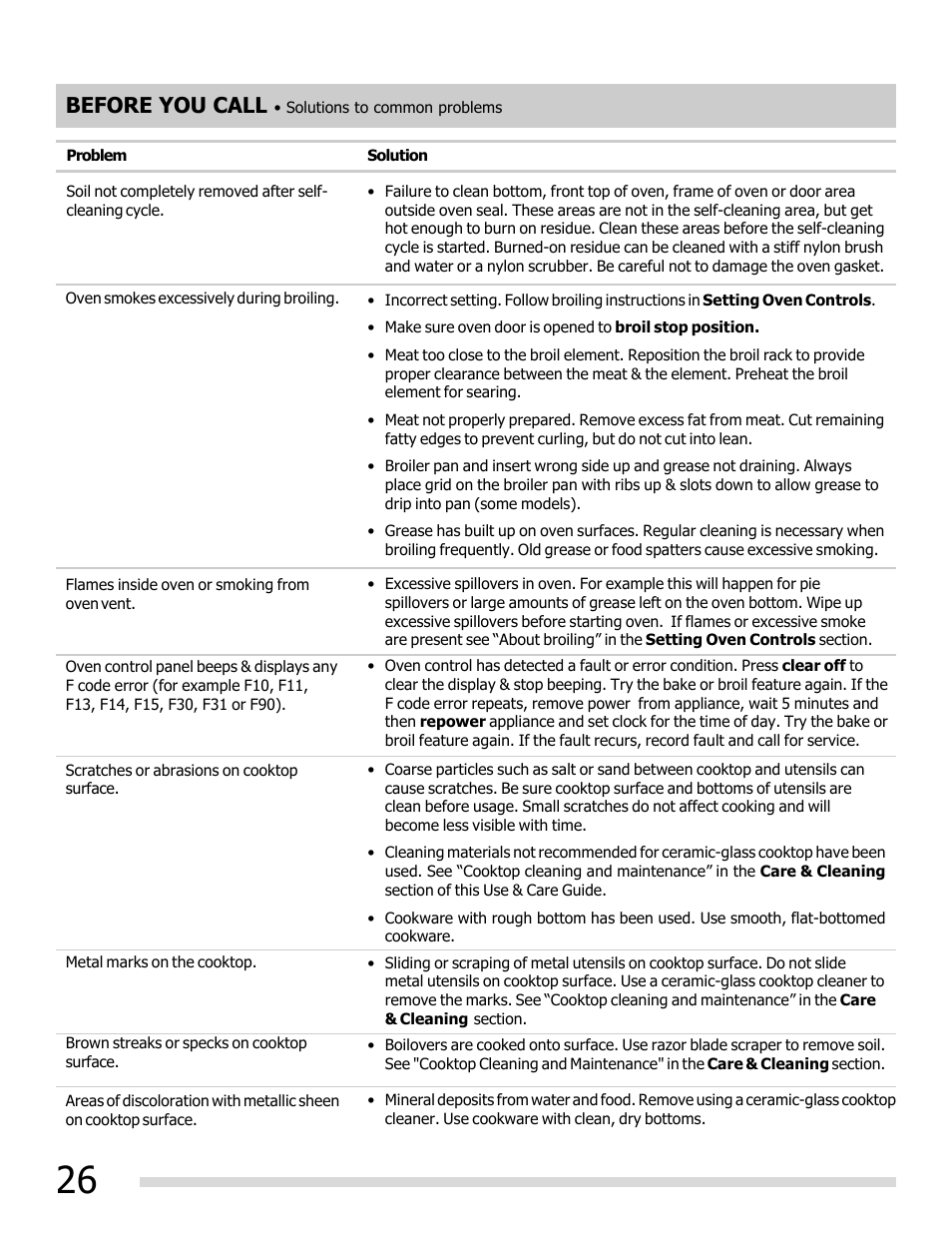 Before you call | FRIGIDAIRE FFEF3048LS User Manual | Page 26 / 28