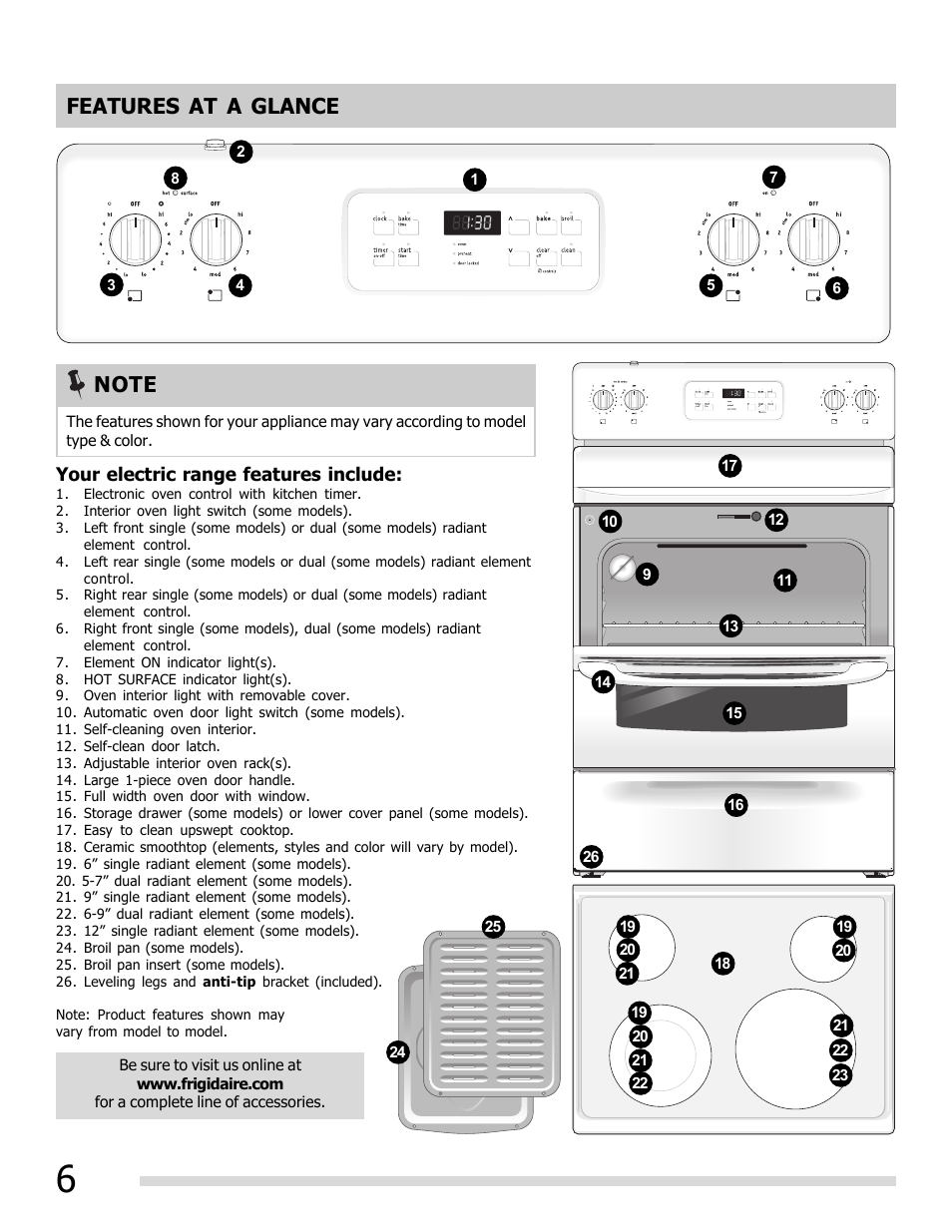 Features at a glance | FRIGIDAIRE FFEF3048LS User Manual | Page 6 / 28