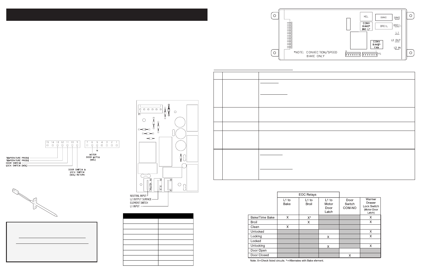 FRIGIDAIRE FFEF3017ZW User Manual | 2 pages