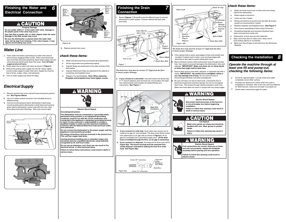 Water line, Electrical supply, Checking the installation | Finishing the drain connection, Finishing the water and electrical connection, Check these items | FRIGIDAIRE FGHD2472PF User Manual | Page 2 / 2