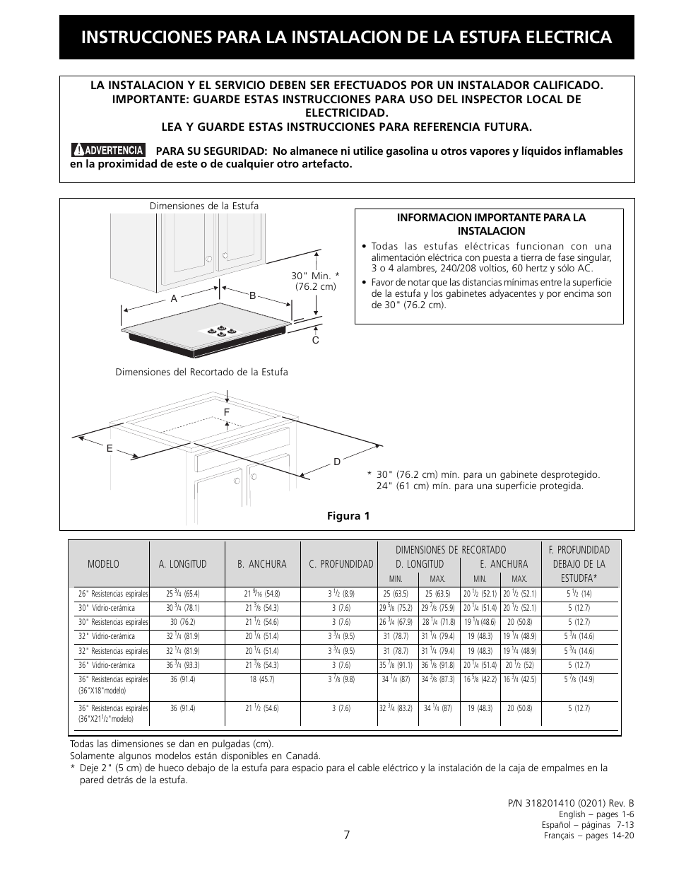 Estudfa, Informacion importante para la instalacion, Figura 1 | FRIGIDAIRE FFEC2605LS User Manual | Page 7 / 20