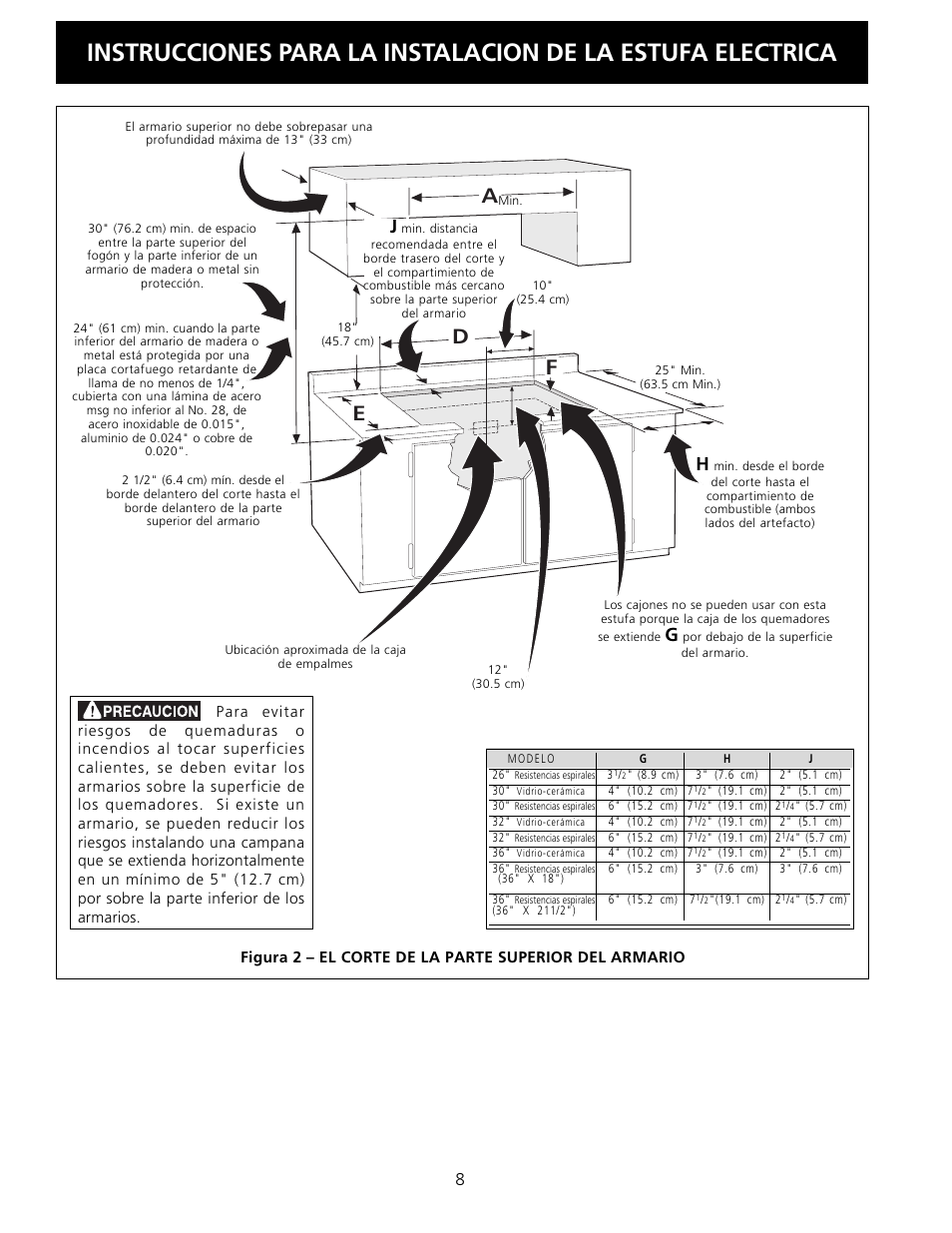 Ed a | FRIGIDAIRE FFEC2605LS User Manual | Page 8 / 20