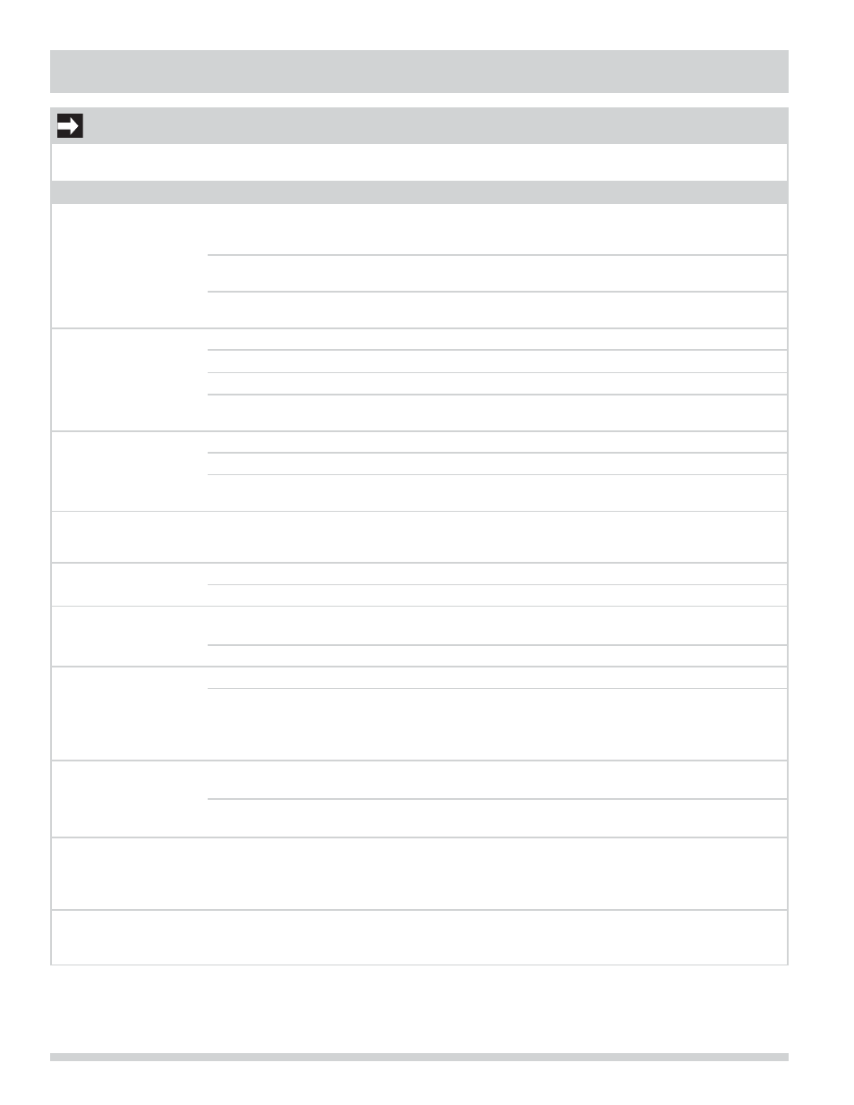 Before you call, Solutions to common problems), Important | FRIGIDAIRE FFES3025LS User Manual | Page 30 / 32