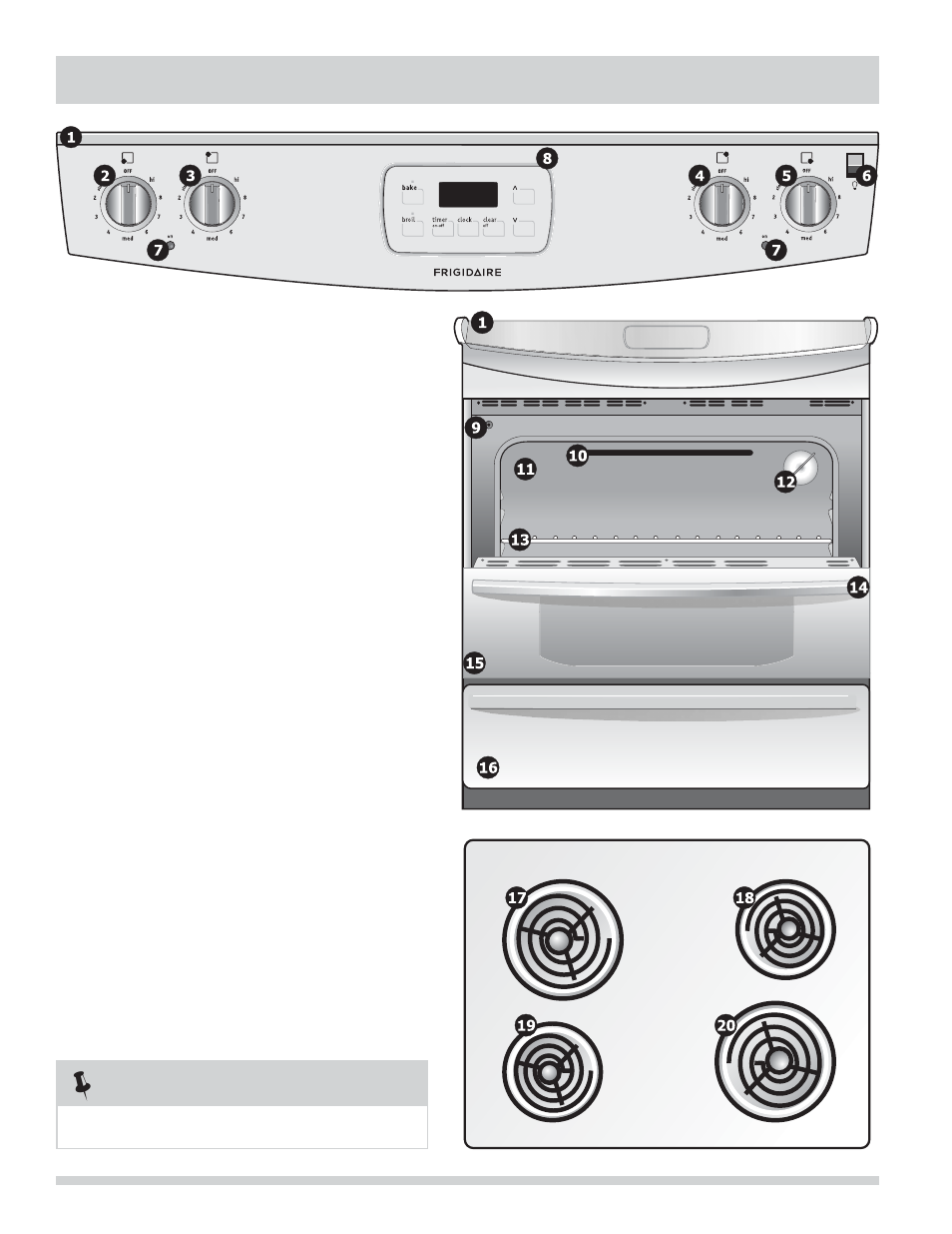 Features at a glance - model a | FRIGIDAIRE FFES3025LS User Manual | Page 6 / 32