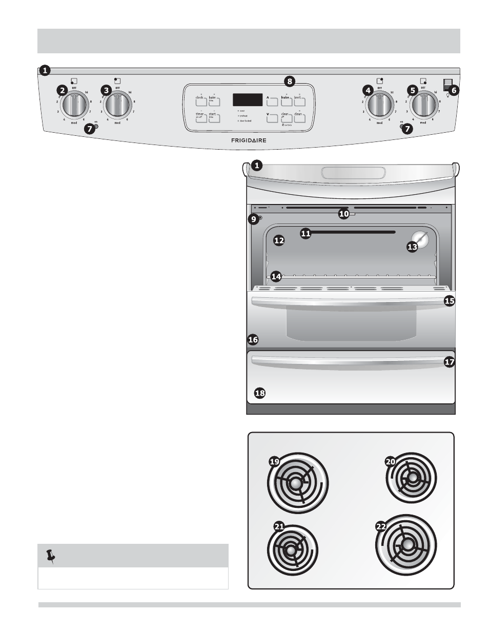 Features at a glance - model b | FRIGIDAIRE FFES3025LS User Manual | Page 7 / 32