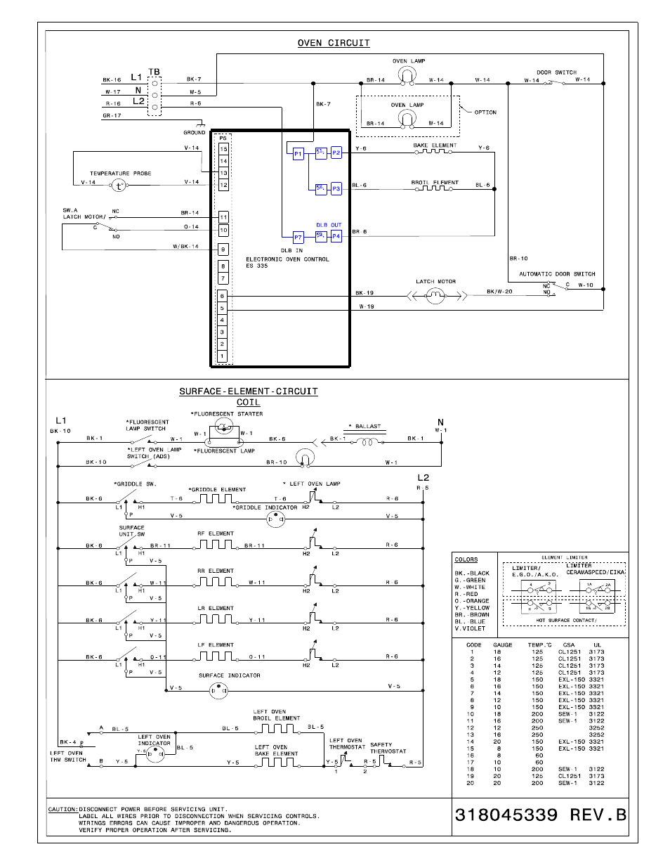 FRIGIDAIRE FFEF4015LW User Manual | 1 page