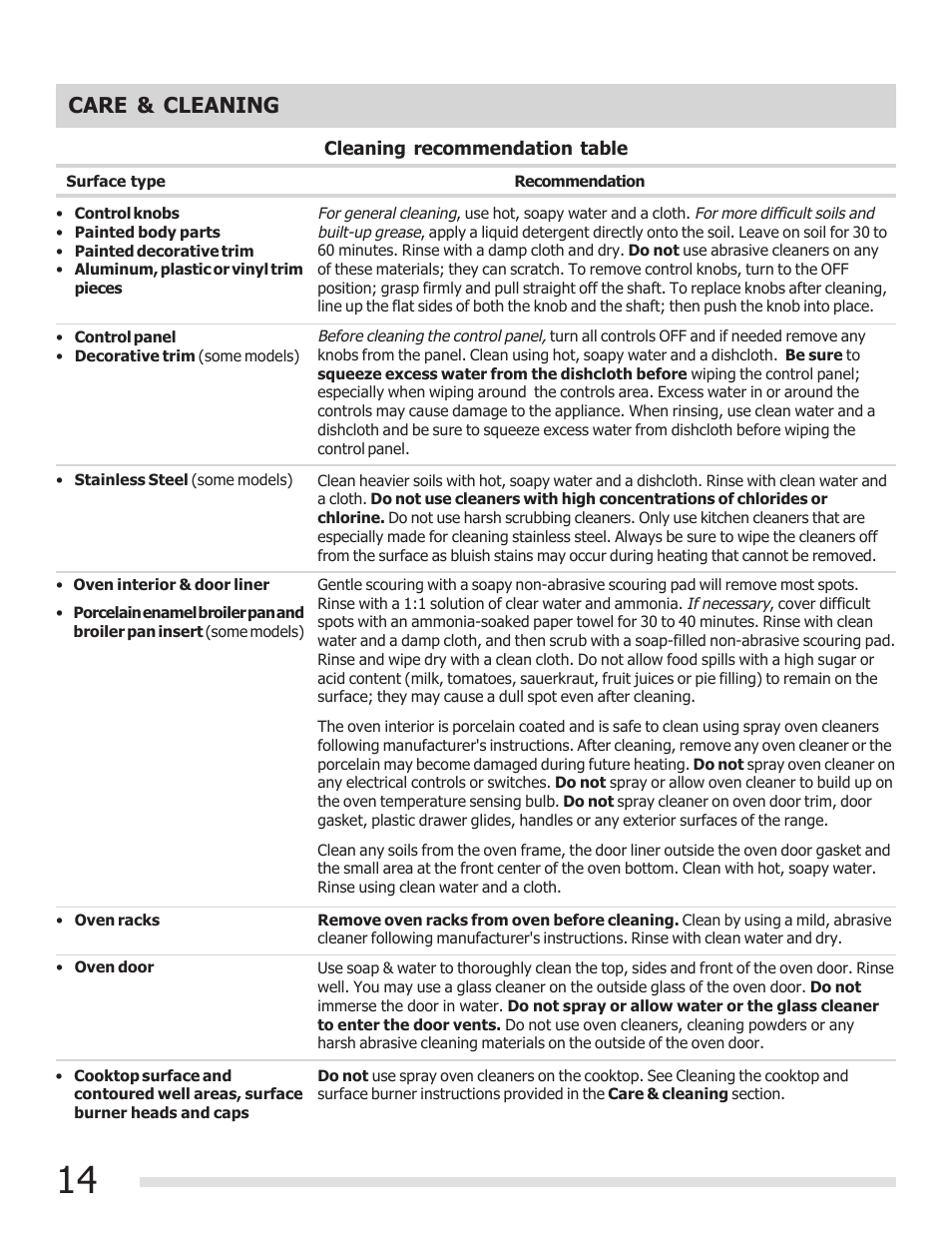 Care & cleaning | FRIGIDAIRE FFGF3017LW User Manual | Page 14 / 20