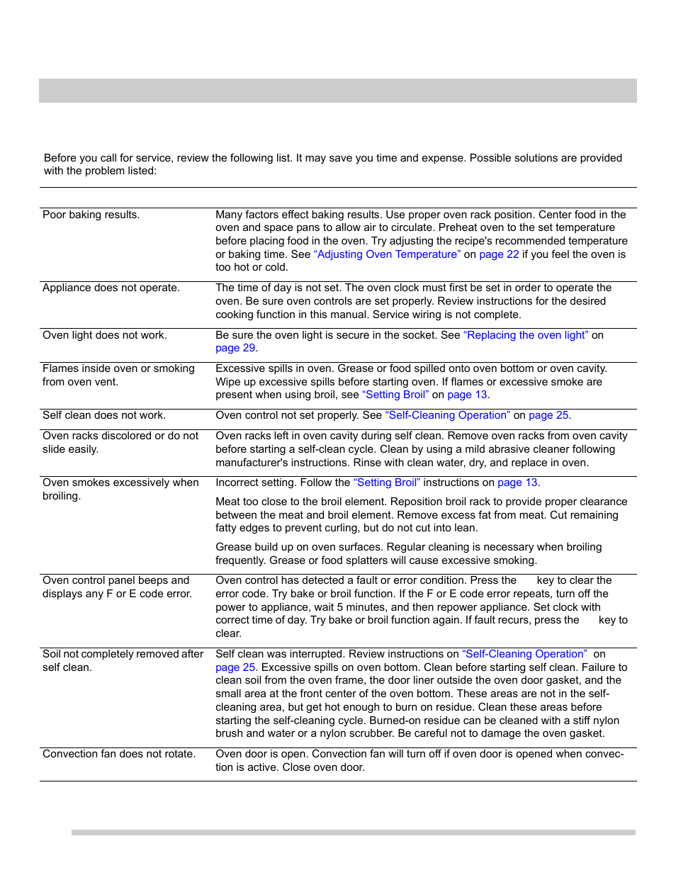 Before you call, Ion title, Solutions to common problems:” on | This sec | FRIGIDAIRE FGEW2765PB User Manual | Page 30 / 31