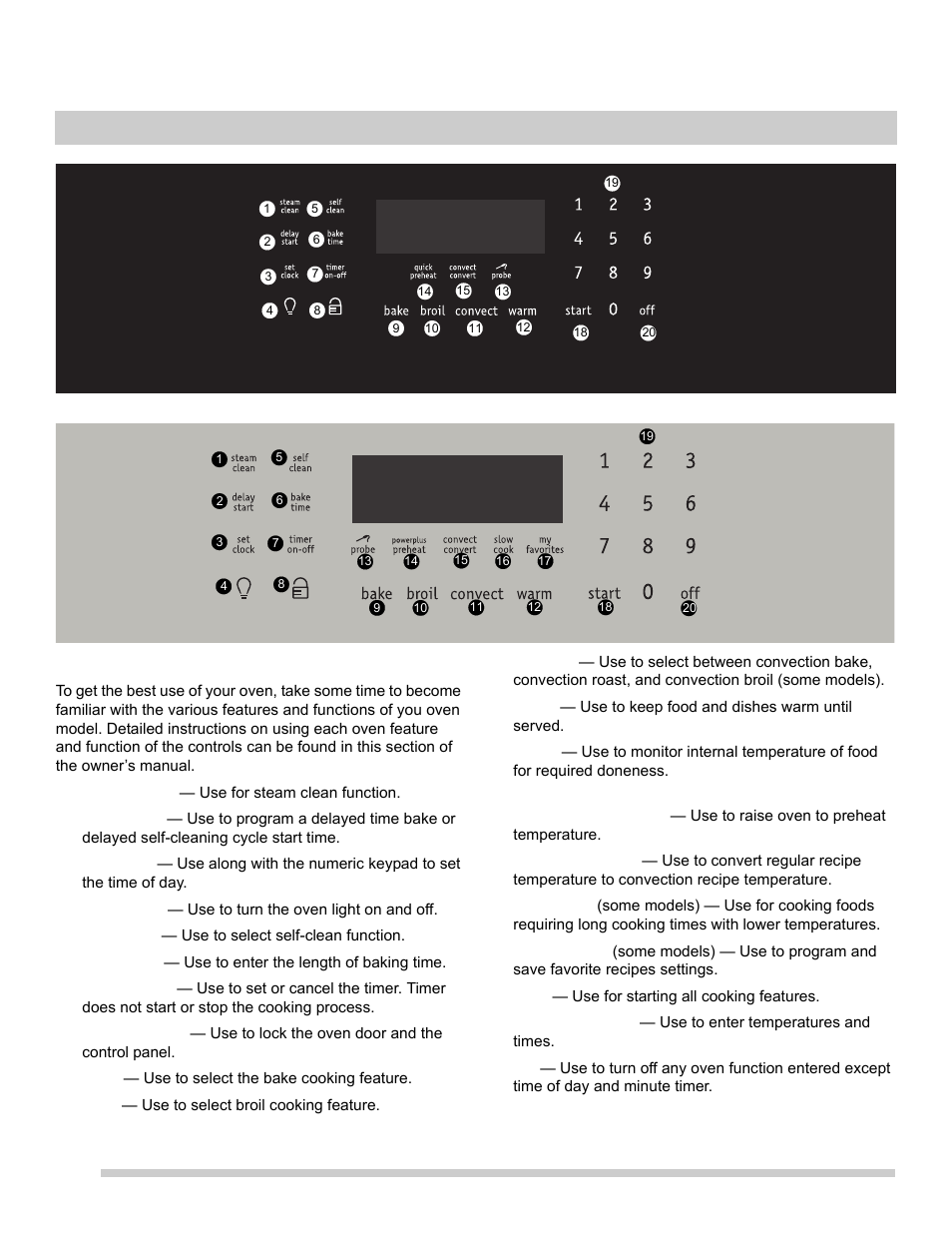 Oven controls | FRIGIDAIRE FGEW2765PB User Manual | Page 8 / 31