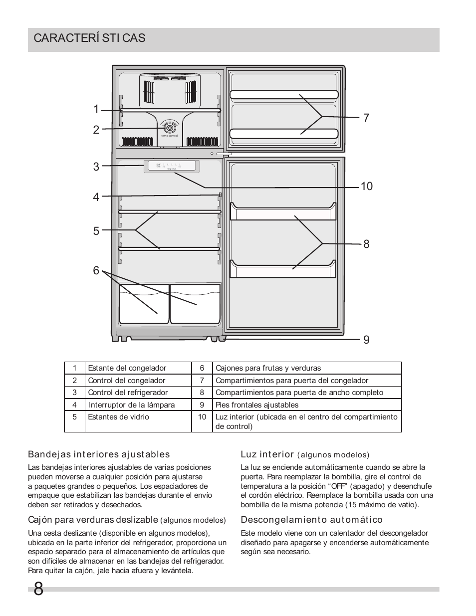 Caracterí sti cas | FRIGIDAIRE FFTR1022QW User Manual | Page 20 / 36