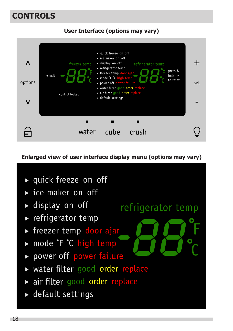 Controls | FRIGIDAIRE FGHB2866PP User Manual | Page 18 / 41