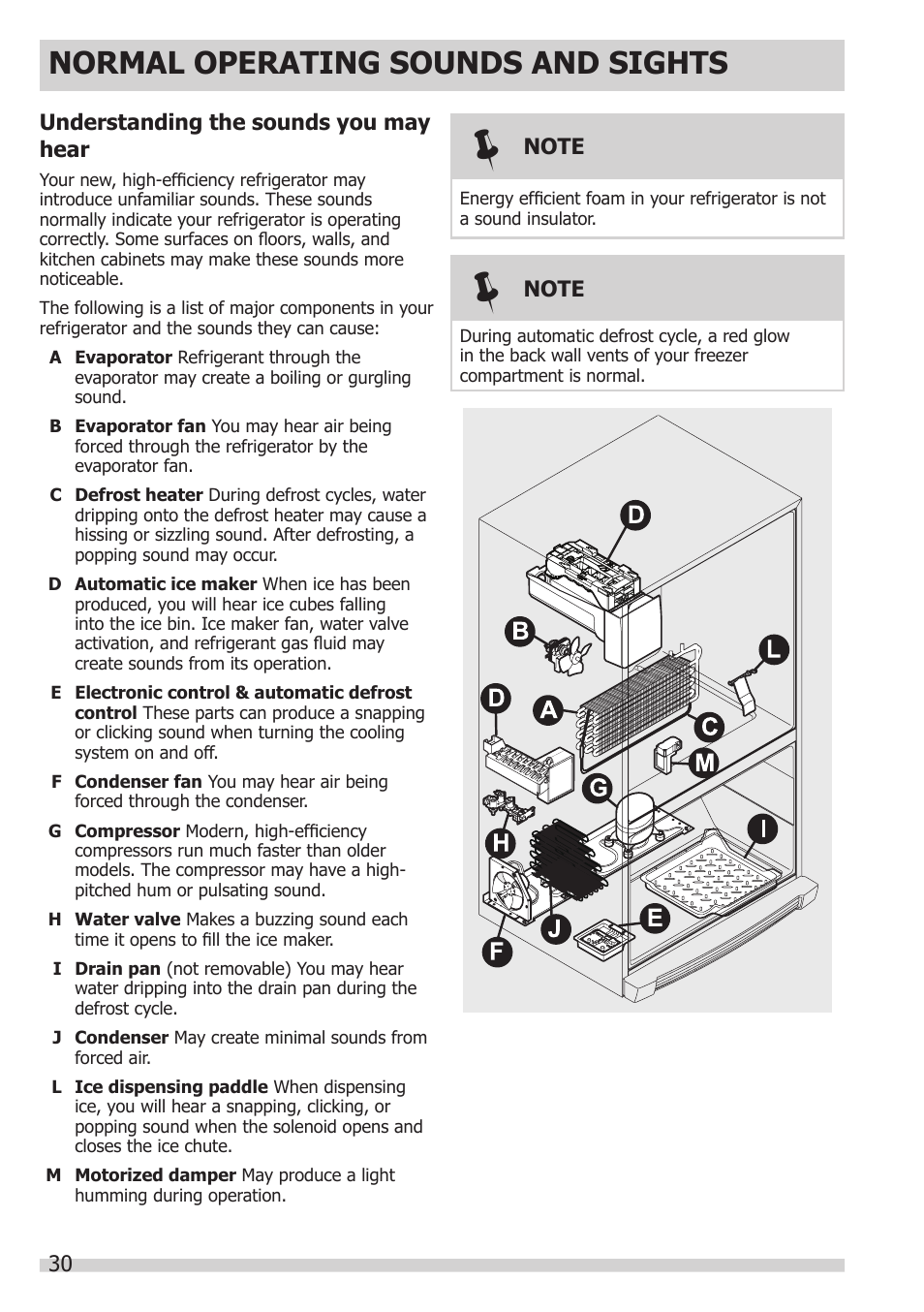 Normal operating sounds and sights | FRIGIDAIRE FGHB2866PP User Manual | Page 30 / 41