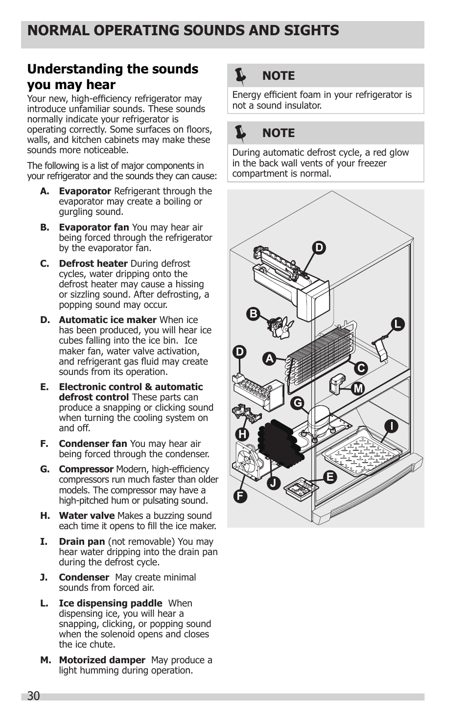 Normal operating sounds and sights, Understanding the sounds you may hear | FRIGIDAIRE FGUB2642LF User Manual | Page 30 / 41